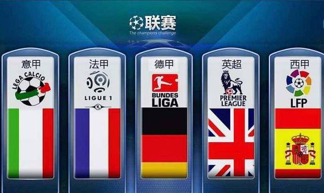 争冠对决
