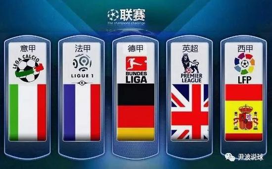 同的国际赛